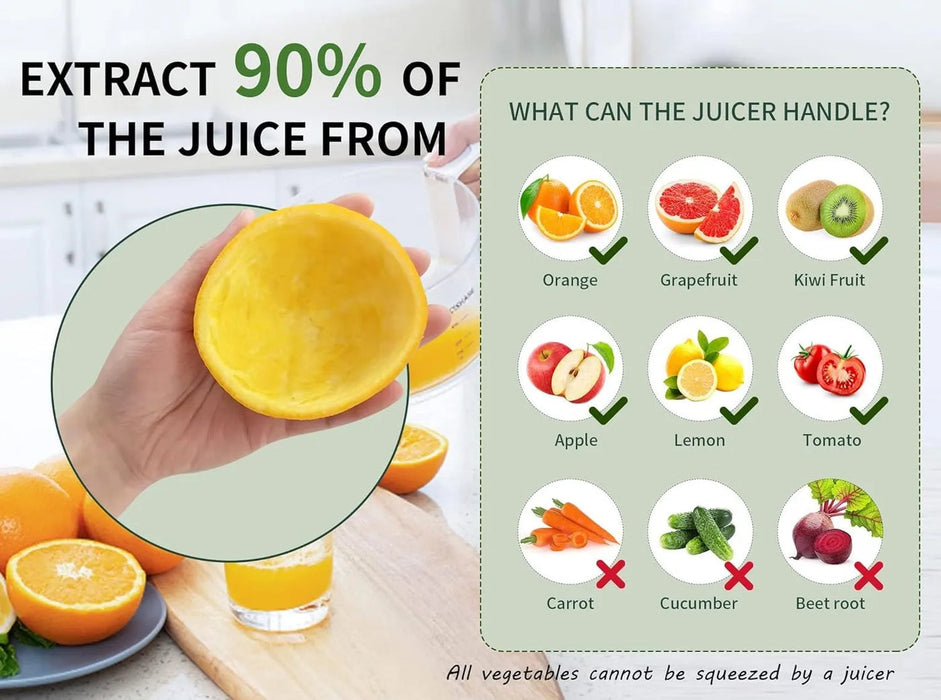 Portable Citrus Juicer,Electric Orange Juice Squeezer.